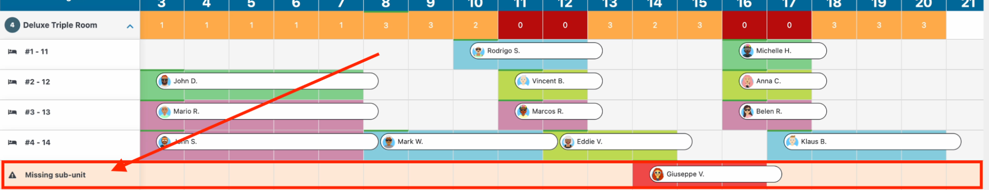 sub unit unassigned to the booking